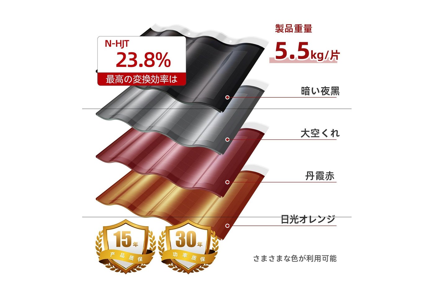BIPV ダブルガラス瓦 catalog image 2