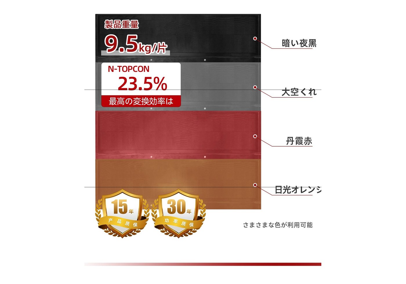 BIPV ダブルガラス瓦 catalog image 1